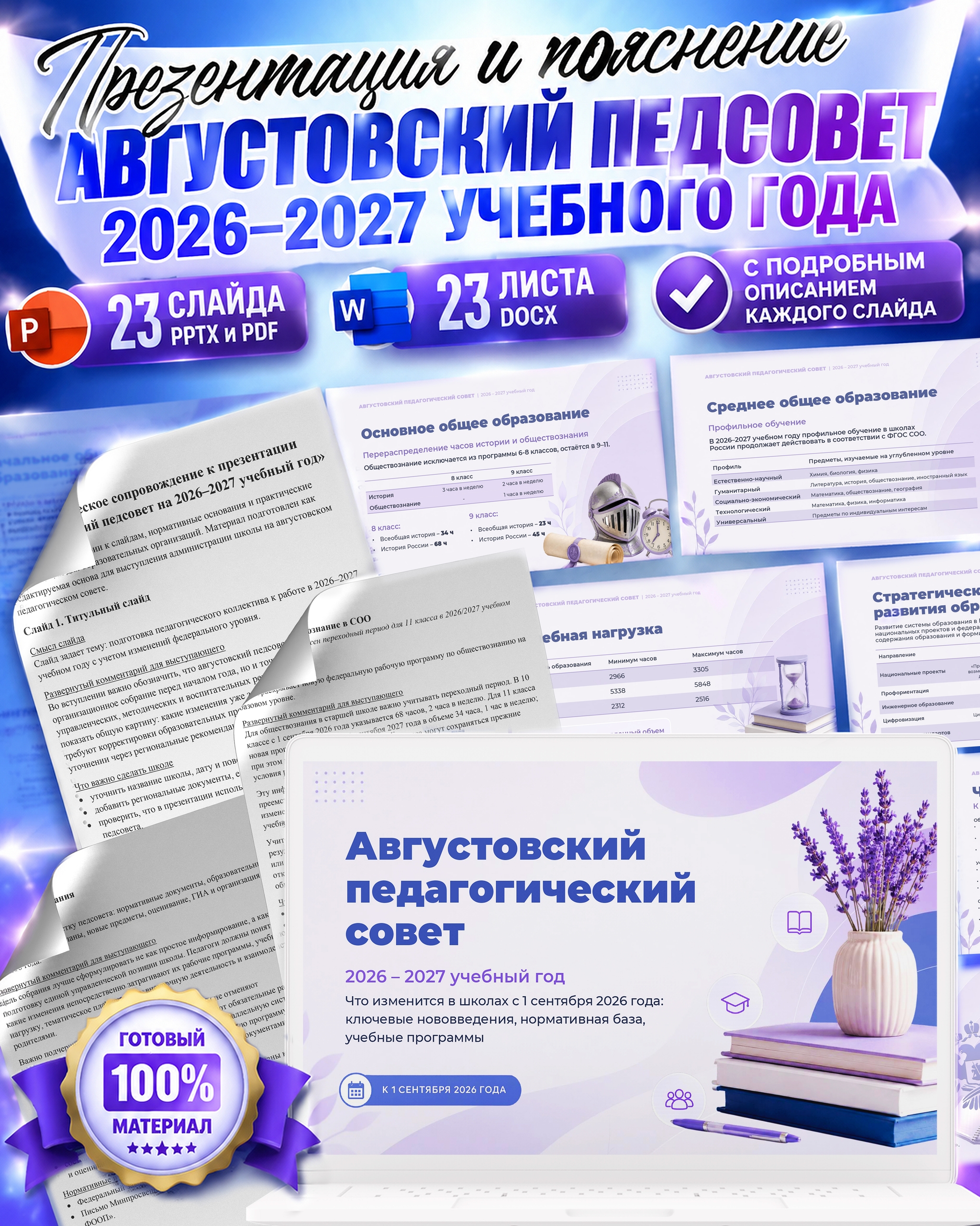 Готовый комплект для Августовского педсовета 2026–2027: презентация и доклад
